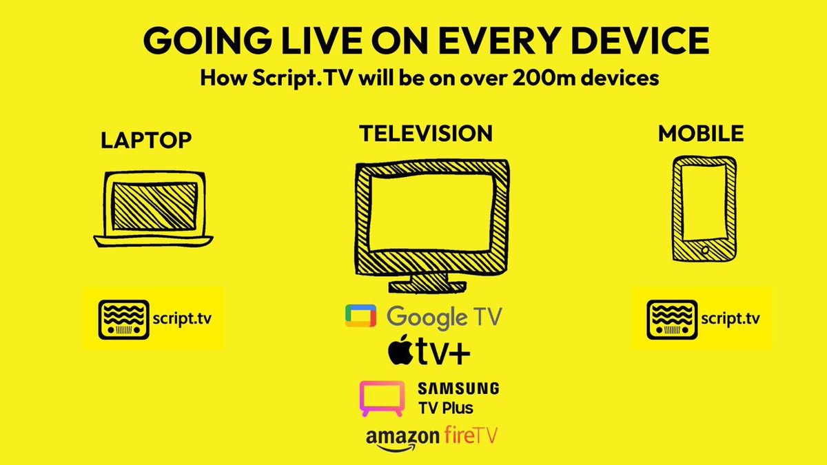 Script Network (@script_network) on Twitter photo Onboarding the next 100 million users to Script.TV - a thread 🧵
Today as part of our Script Learn journey, we'll break down apps and CTV - what it is, and why it’s important in reaching significant scale as a platform that millions  of people use daily. 
(1/5) Onboarding the next 100 million users to Script.TV - a thread 🧵
Today as part of our Script Learn journey, we'll break down apps and CTV - what it is, and why it’s important in reaching significant scale as a platform that millions  of people use daily. 
(1/5)