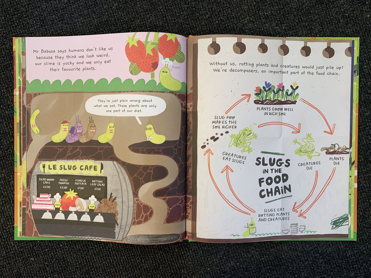 Charlotte Hacking (@charliehacking) on Twitter photo GLORIOUS book post today; not that Iโd expect anything less from <a href="/LibbyHamHam/">libby hamilton</a> <a href="/books_rocket/">Rocket Bird Books</a>. This is an absolute triumph of a book <a href="/MoeshaKellaway/">Moesha Kellaway</a>, totally cute, superbly engaging & shows what can be done to present information in a range of interesting & accessible ways. LOVE ๐ฅฐ GLORIOUS book post today; not that Iโd expect anything less from <a href="/LibbyHamHam/">libby hamilton</a> <a href="/books_rocket/">Rocket Bird Books</a>. This is an absolute triumph of a book <a href="/MoeshaKellaway/">Moesha Kellaway</a>, totally cute, superbly engaging & shows what can be done to present information in a range of interesting & accessible ways. LOVE ๐ฅฐ