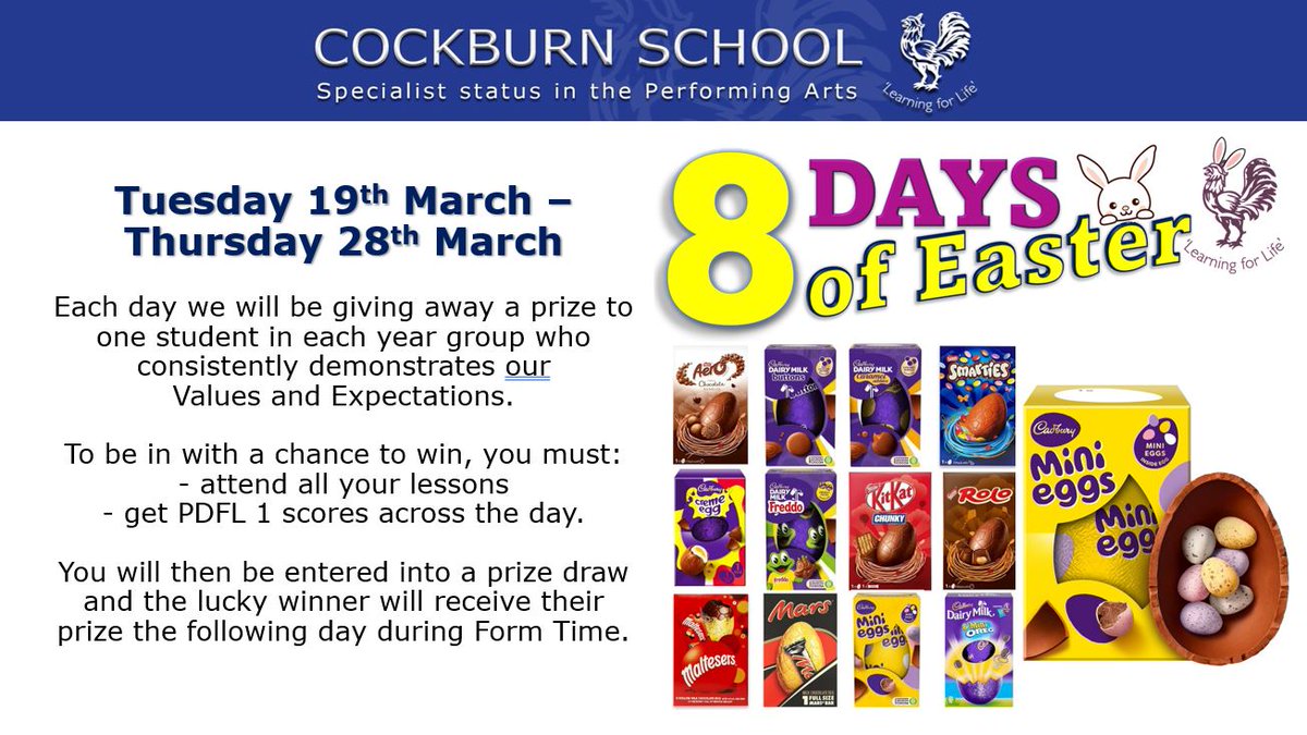 8 Days of Easter Challenge!