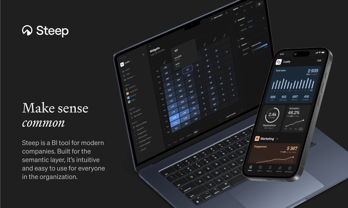 This week, we are launching on <a href="/ProductHunt/">Product Hunt 😸</a>! If you appreciate our new approach to BI, click here to support our launch - producthunt.com/products/steep… 💙