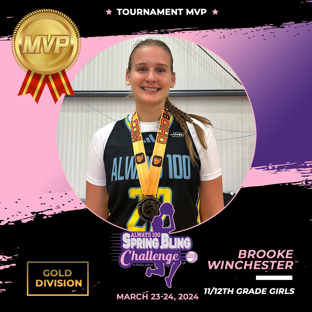 OhioBasketball.com tweet media