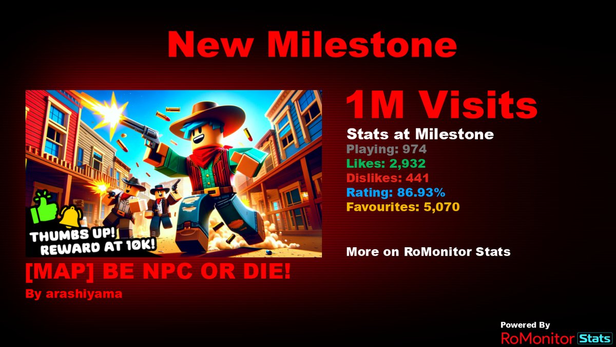 RoMonitor Stats tweet media