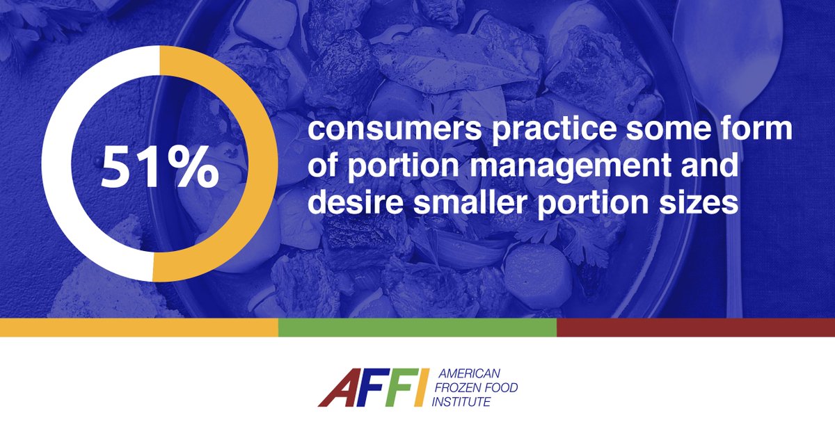🔑 Findings from the new Power of Portions study indicate that 51% of consumers practice some form of portion management & desire smaller portion sizes. Pre-portioned frozen meals are an easy, calorie-controlled solution! Get more insights from the survey: msb.georgetown.edu/news-story/new…