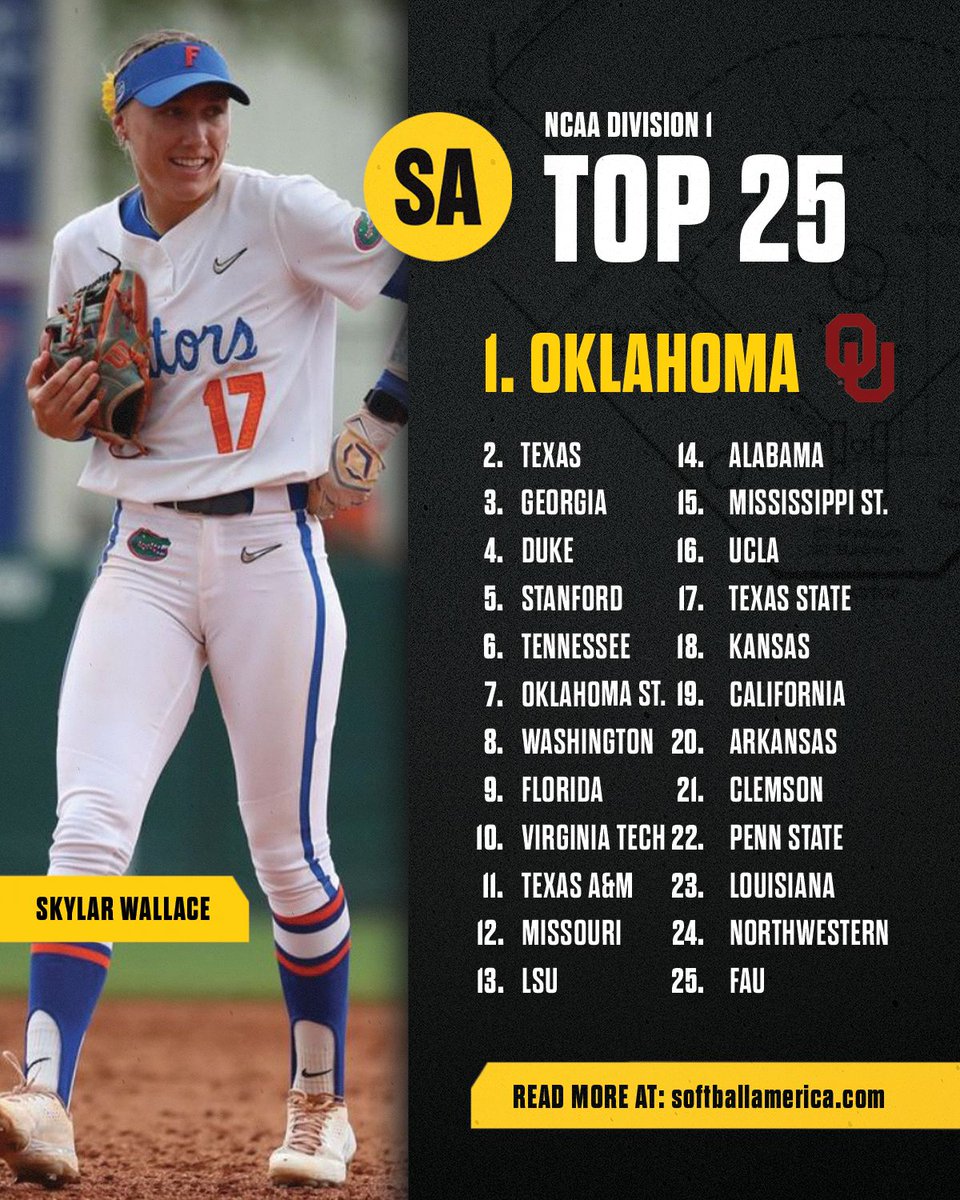 It's Monday & you know what that means... Here's our latest Top 25 👀 🔗 buff.ly/3TNtvr0