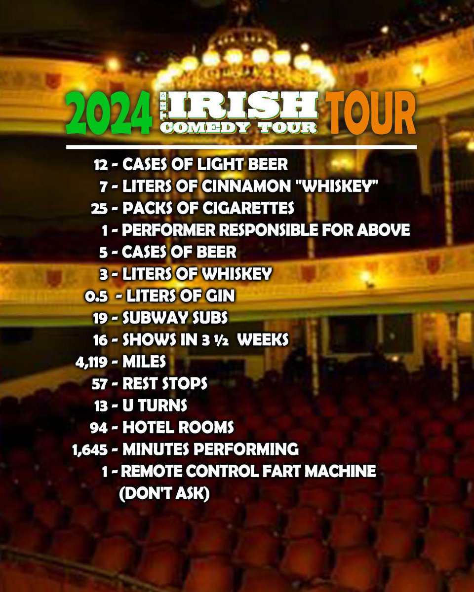 The 2024 Irish Comedy Tour By The Numbers