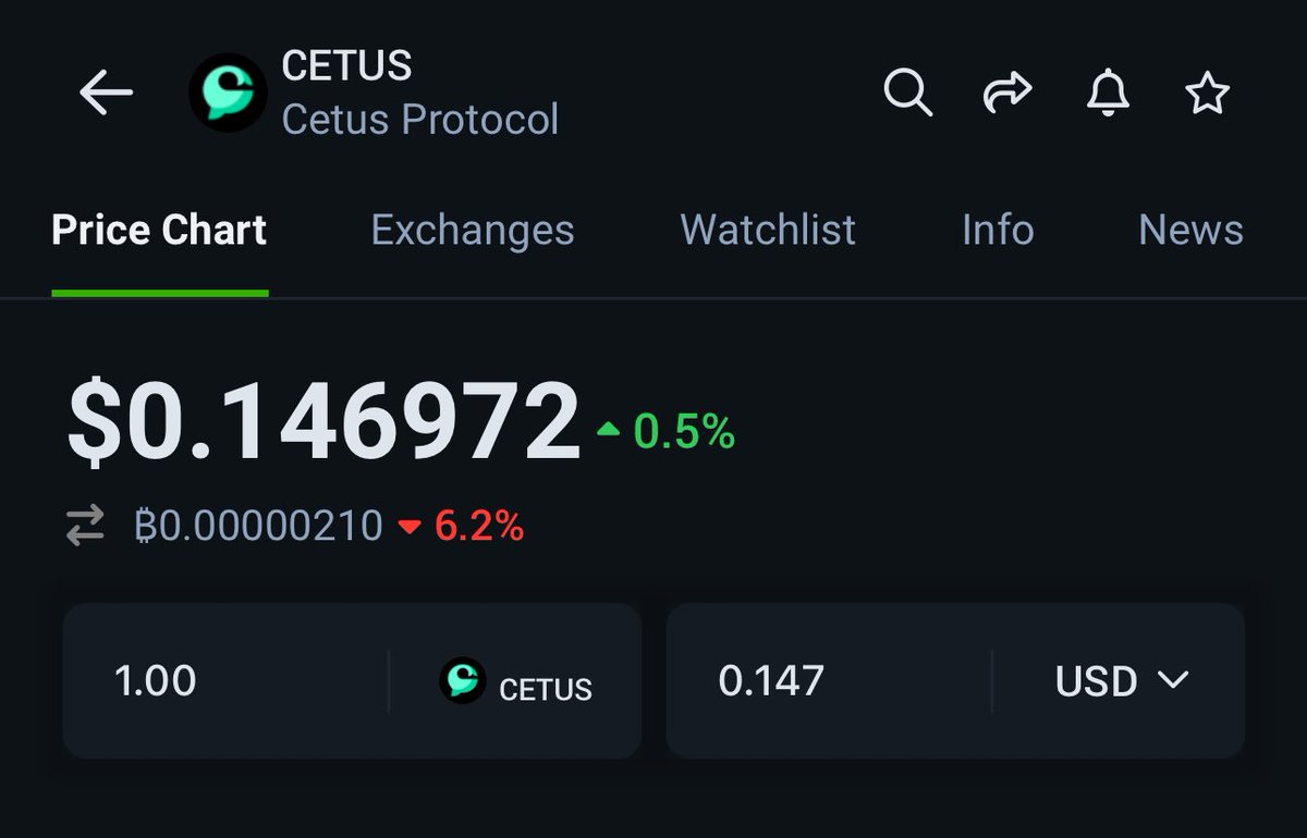TuongeeCrypto's tweet photo. @pastatrade101 This one? Let me check it out https://t.co/IIdine6uYx