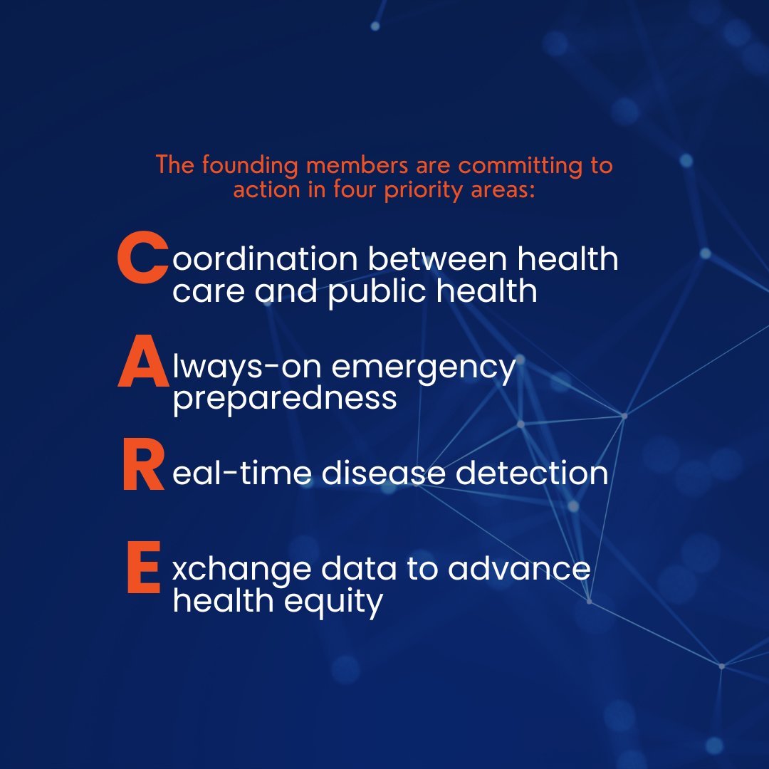 📣 Introducing the Common Health Coalition AHIP, the Alliance of Community Health Plans, American Hospital Association, American Medical Association, and Kaiser Permanente are bringing together health care & public health to foster better health for all. CommonHealthCoalition.org