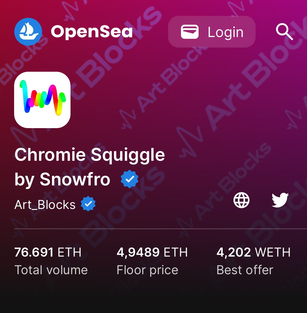 Seeing Chromie Squiggles under 5 ETH floor is painful.