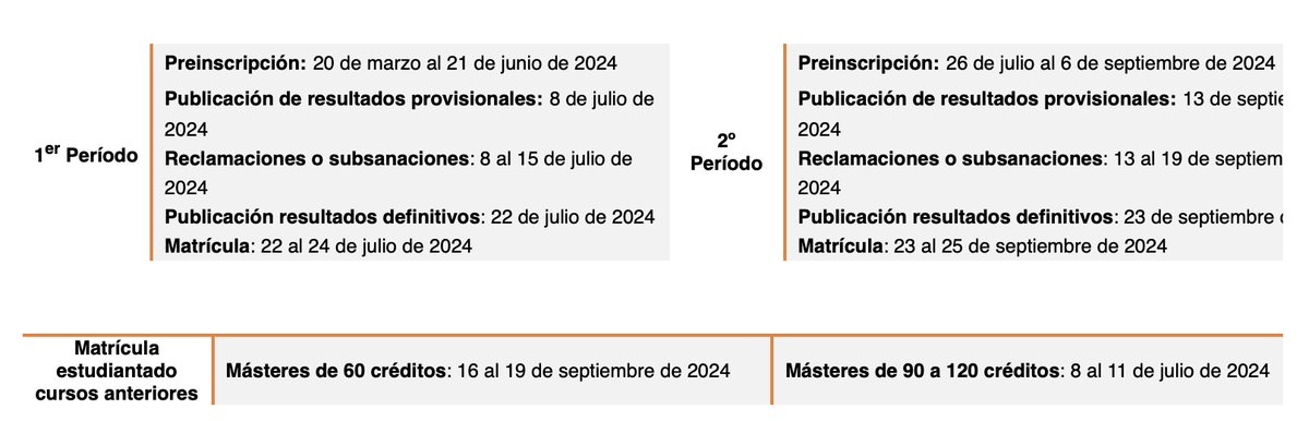 Máster en Historia de la Ciencia y Comunicación Científica (Universidad de Alicante, Universidad de Valencia, Universidad Miguel Hernández de Elche) Inscripción Curso 2024-2025