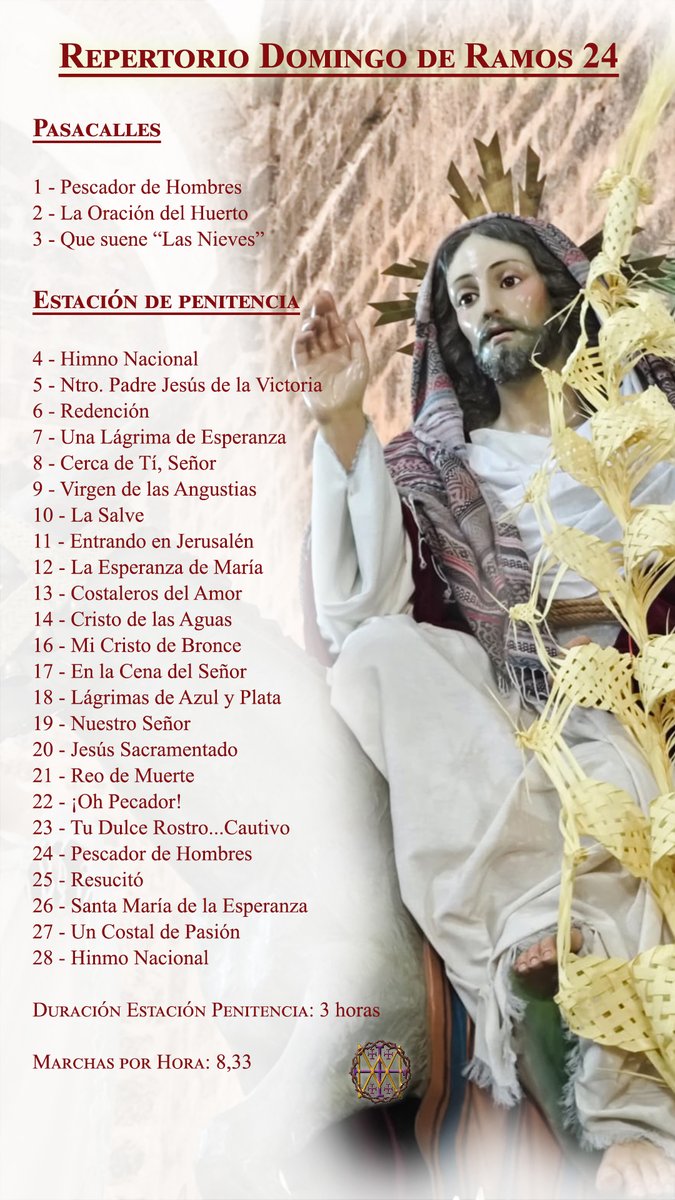 En la jornada del Domingo de Ramos acompañamos al misterio de la Entrada Triunfal de Jesús en Jerusalén de Alcaudete, que pese a reducir el recorrido, decidió salir a la calle a realizar su estación de penitencia.

Os dejamos el repertorio escogido para acompañar  la Borriquilla