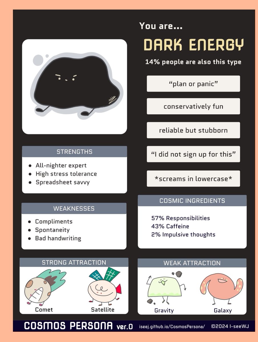 Okaaaaay, that's accurate