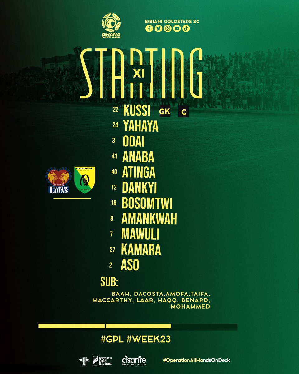 GoldStarsSc's tweet image. Our Miners for this afternoon! 

#LionsGoldstars #week23