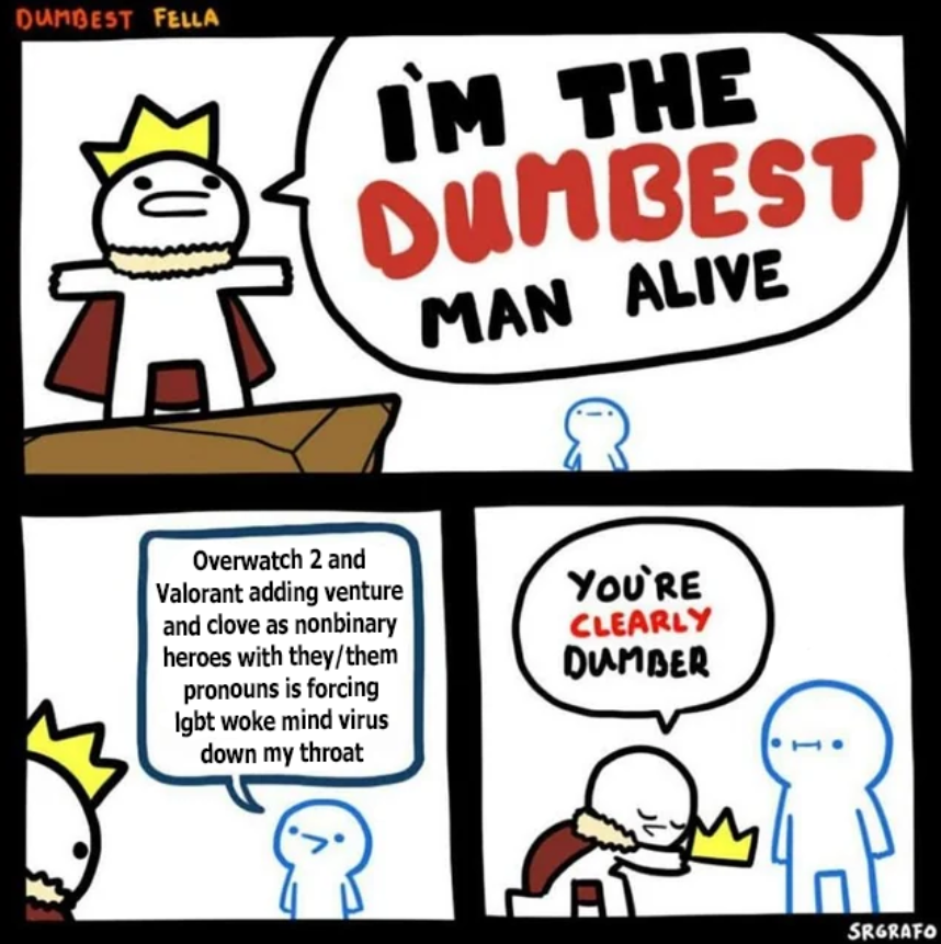 NyanSpam's tweet photo. 20% of Valorant and Overwatch 2 players be like 💀 https://t.co/an51Hicl9X