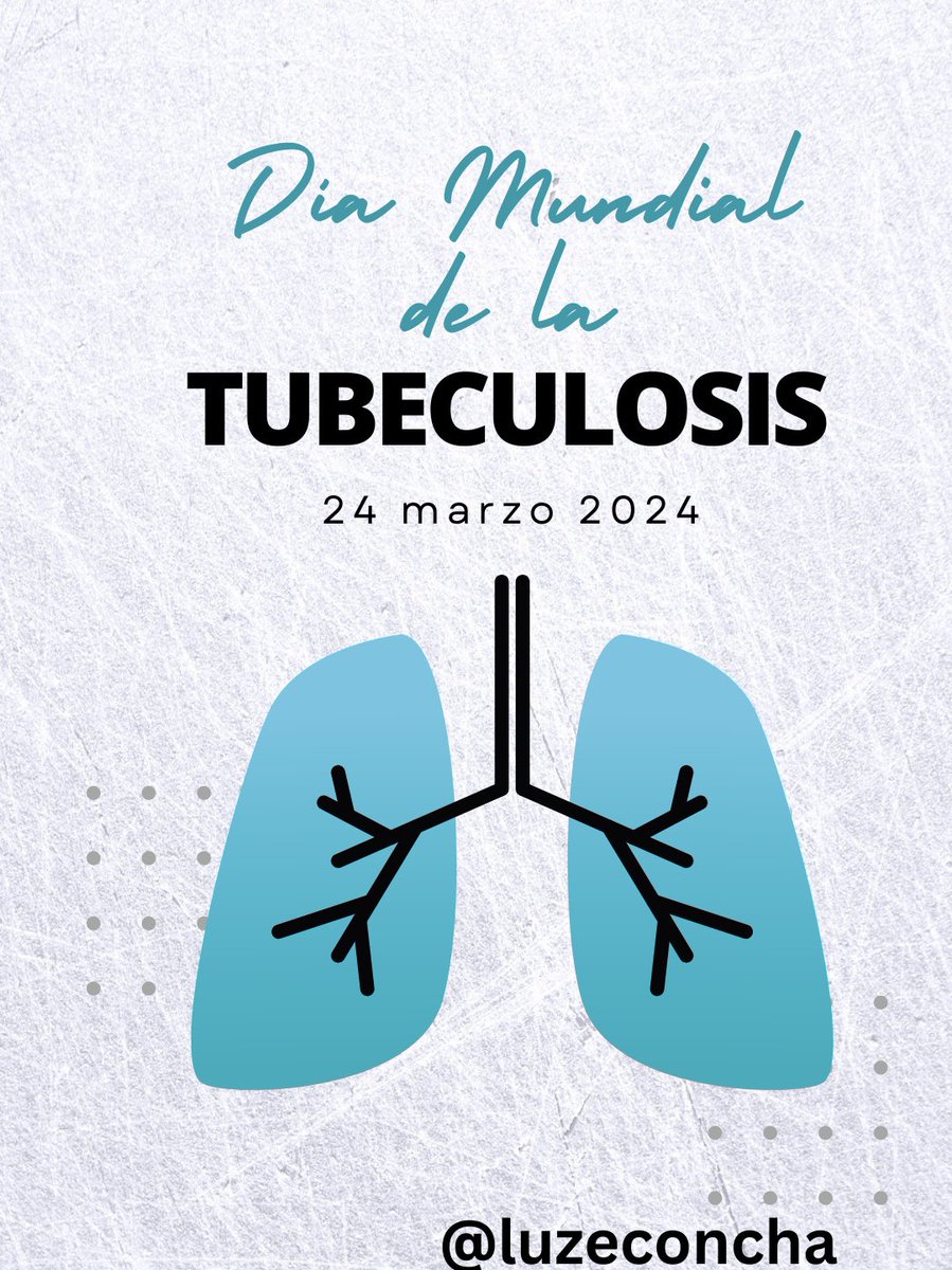 La tuberculosis es una enfermedad mundial, con afección de diferentes órganos #uveitis #Tuberculosis 👁️👁️