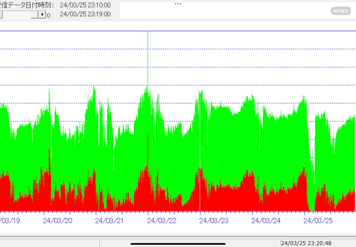 Tweet image