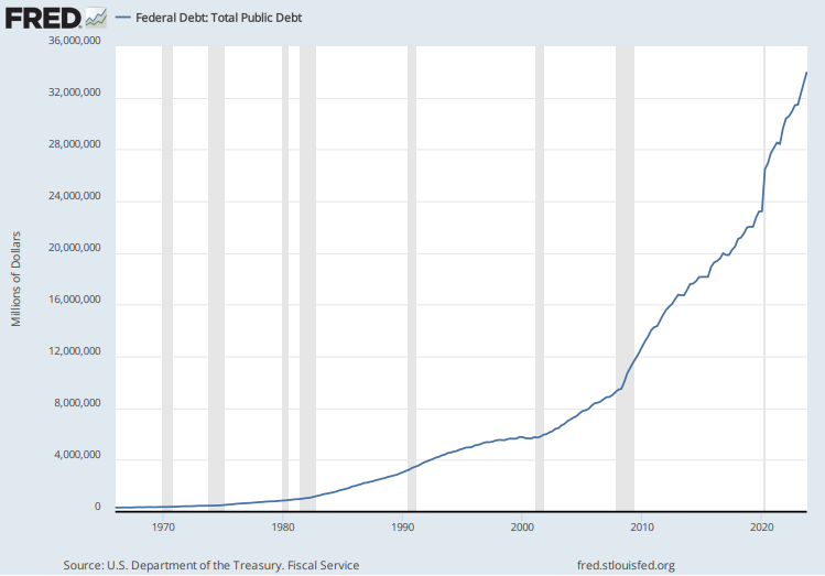 HIVEDigitalTech's tweet photo. What's another $1.2 trillion? #BTC #Bitcoin https://t.co/4Gm4eX2UkG