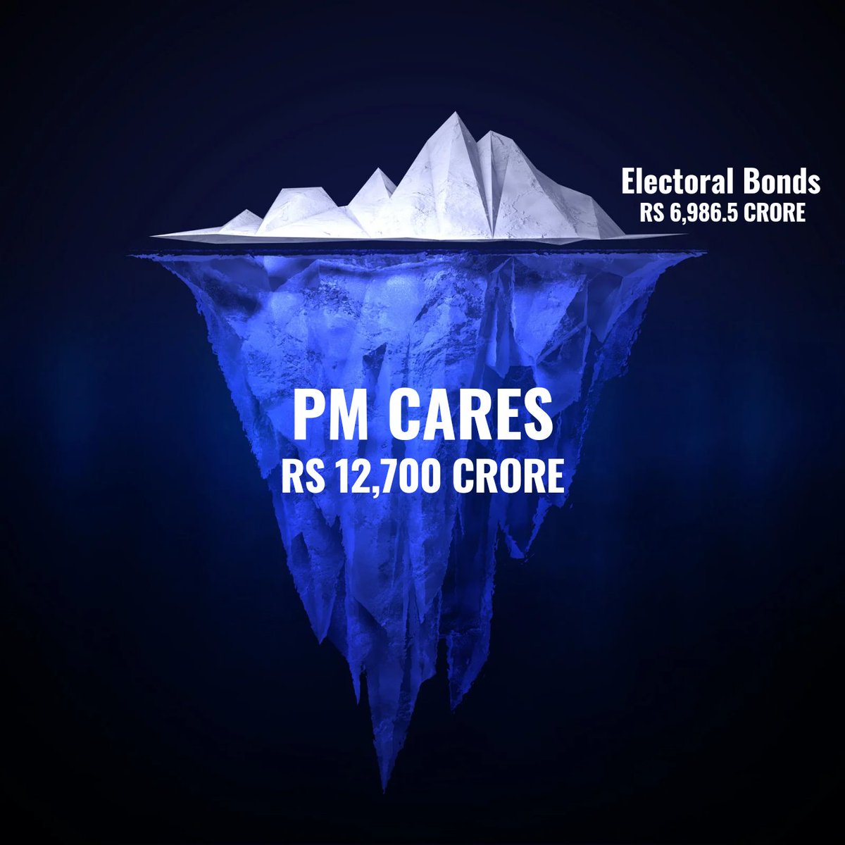 इलेक्टोरल बॉन्ड्स तो झांकी है,
पीएम केयर फंड बाकी है।
#ElectoralBondScam #PMCareScam