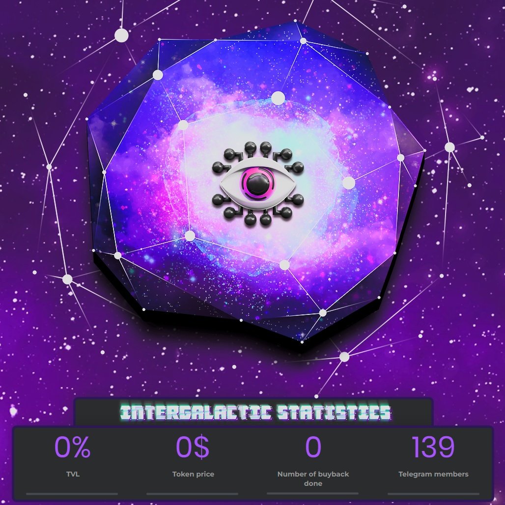 TheNebulaToken's tweet photo. The Stellar Redemption Protocol is yet to begin on @Aptos https://t.co/7A3s0an8gG