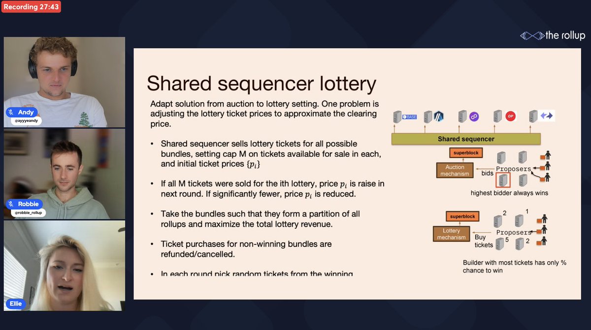 Andy (@ayyyeandy) on Twitter photo This is going to be massive.
One of the biggest drawbacks of shared sequencers is the misalignment of incentives for rollups which *theoretically* lose revenue.
In today's Modular March recording, <a href="/ellierdavidson/">Ellie Davidson ☕️</a> explained how <a href="/EspressoSys/">Espresso ☕️</a> flips this on its head, coming 🔜 This is going to be massive.
One of the biggest drawbacks of shared sequencers is the misalignment of incentives for rollups which *theoretically* lose revenue.
In today's Modular March recording, <a href="/ellierdavidson/">Ellie Davidson ☕️</a> explained how <a href="/EspressoSys/">Espresso ☕️</a> flips this on its head, coming 🔜