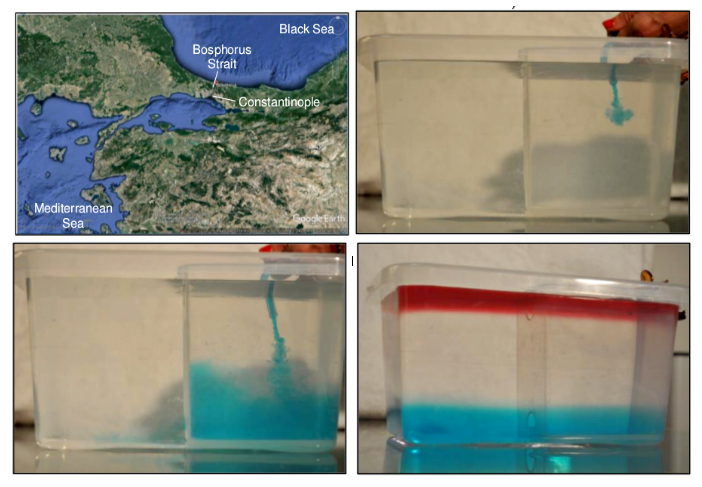 'Exploring current flows through straits; testing the L. F. Marsili model of Bosphorus currents (1680)'.
Free download: earthlearningidea.blogspot.com