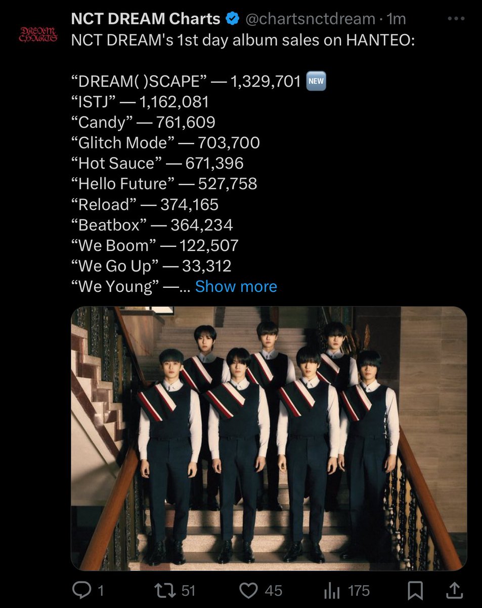 nananiice's tweet photo. I will always remember this line. 🥹

“NCT Dream is not loved because of their good results, but they get good results because they are so loved” 💚😭

#NCTDREAM #NCTDREAM_Smoothie #SmoothieEra https://t.co/pY0uw3w5mY