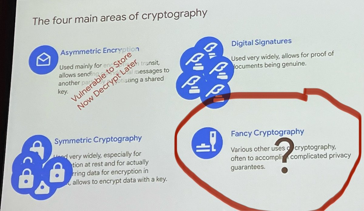 Changing my job title to “fancy cryptographer” thanks #RealWorldCrypto