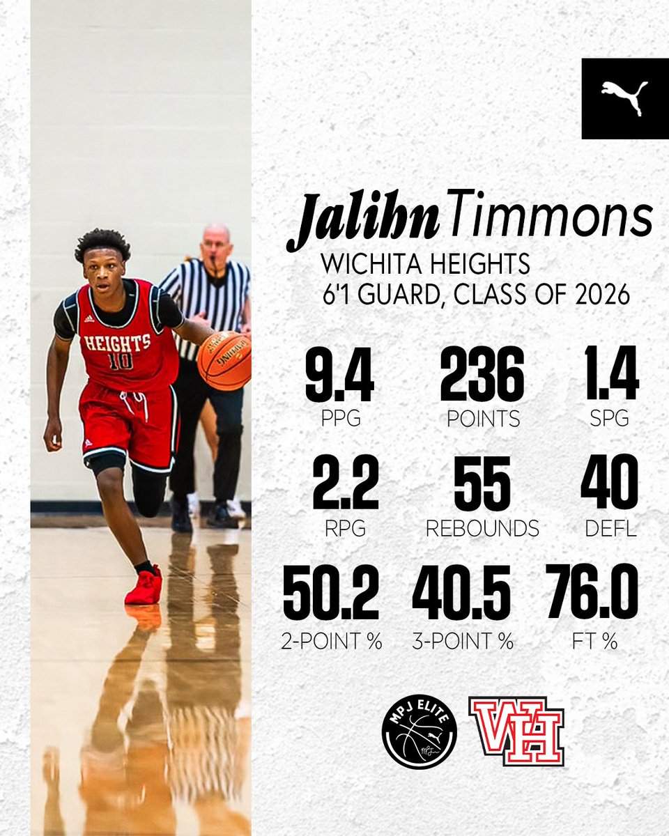 Tons of athletic ability is added to 16u by having Jalihn Timmons in the program. An exciting player in transition who makes the three at a high rate. A tough & competitive winner out of Wichita Heights. @JT_hoopz | #MPJelite