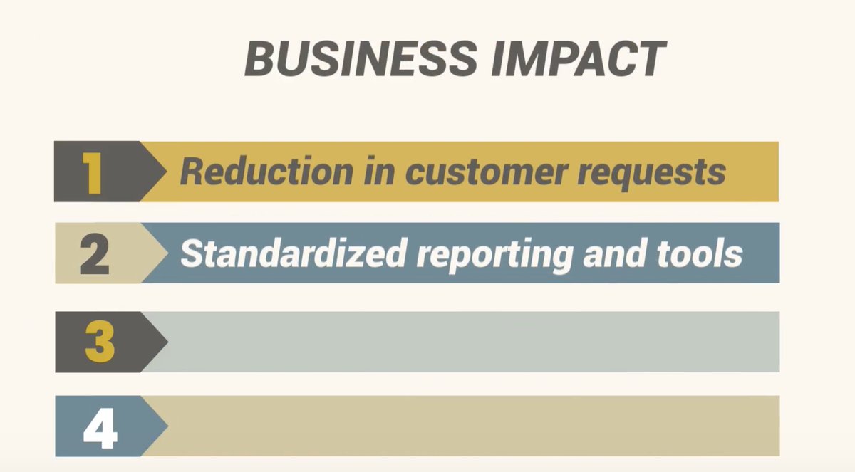 CsmPractice's tweet image. 🎧 Ben Krefting of Cross River breaks down CS Ops secrets on our podcast! Learn about structuring CS teams, enhancing partnerships, and tech tools for success. 🛠️ Don&apos;t miss this! loom.ly/UOdq2Uk  #CustomerSuccess #CSOps #CrossRiver