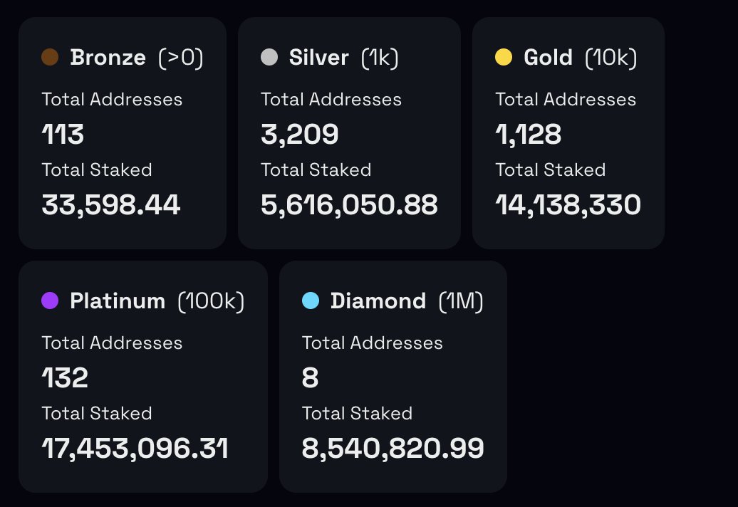 Xai Board tweet media