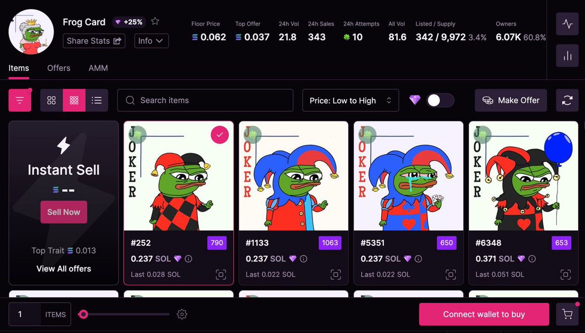 joker floor price sits at 0.237 SOL at the moment

joker is the rarest of the 4 frog card NFT characters accounting for 10% of the total NFT supply