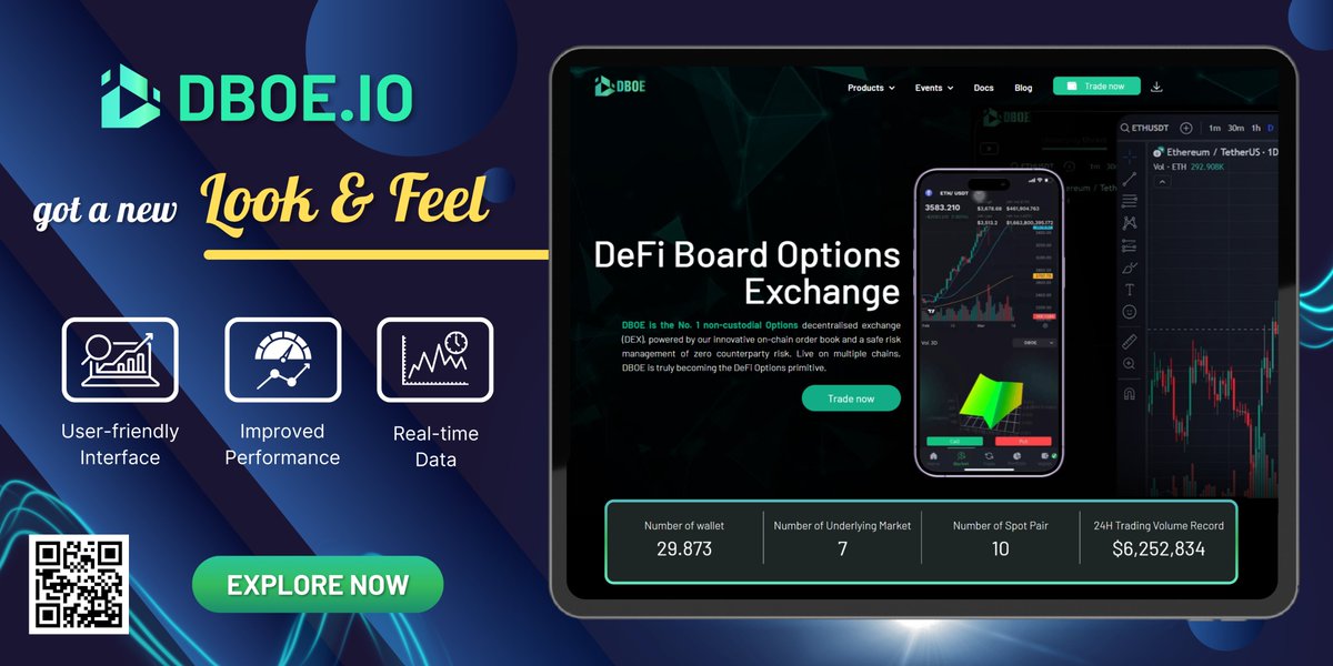 🎉 Hot News! 🚀 Our home page got a new look & feel at dboe.io! 💼 Discover the revamped interface and enhanced functionalities designed to elevate your seamless and informative browsing experience with #DBOE. Check it out now! #DBOEOptions #OptionsTrading