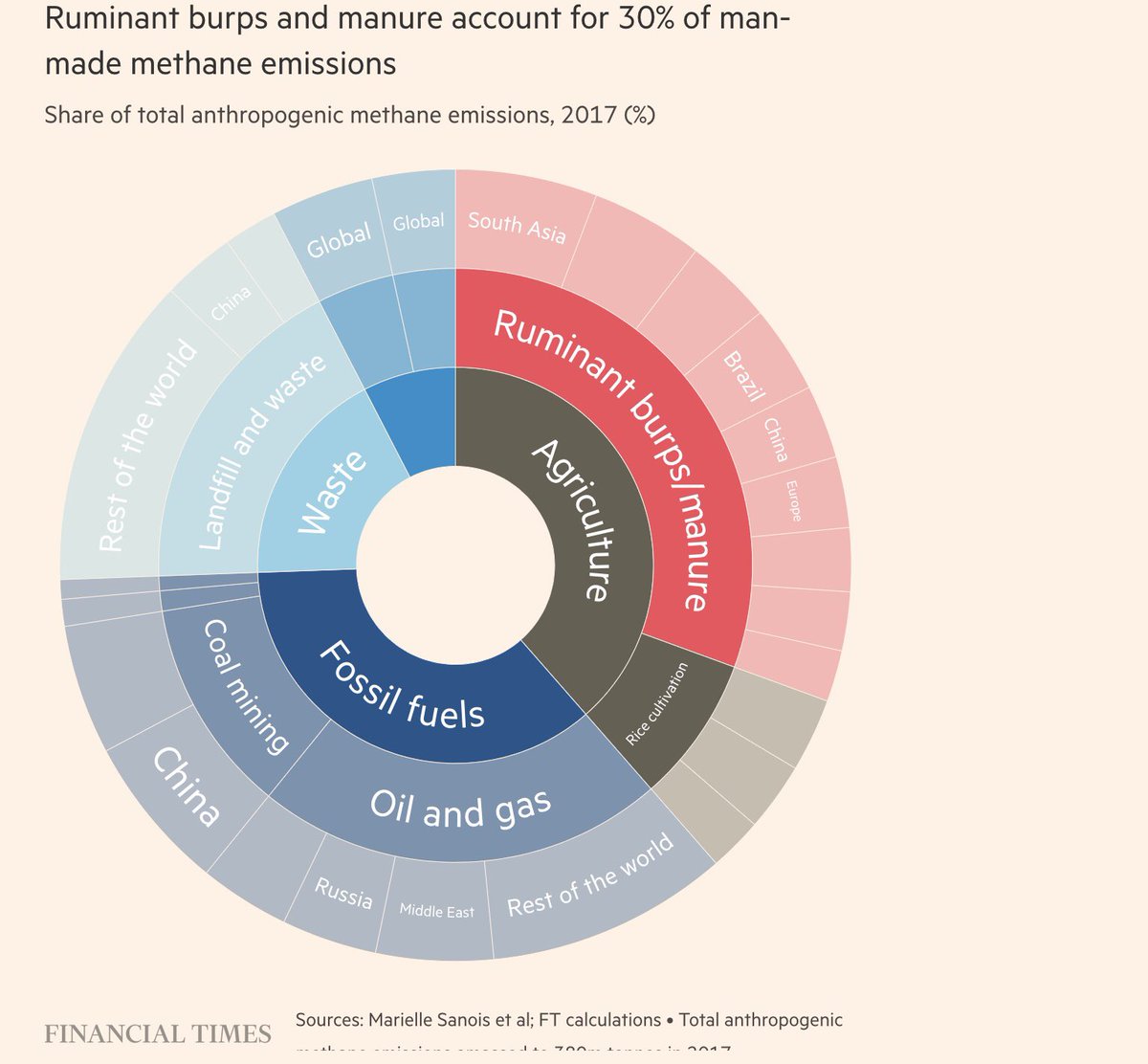 <a href="/creepydotorg/">Creepy.org</a>