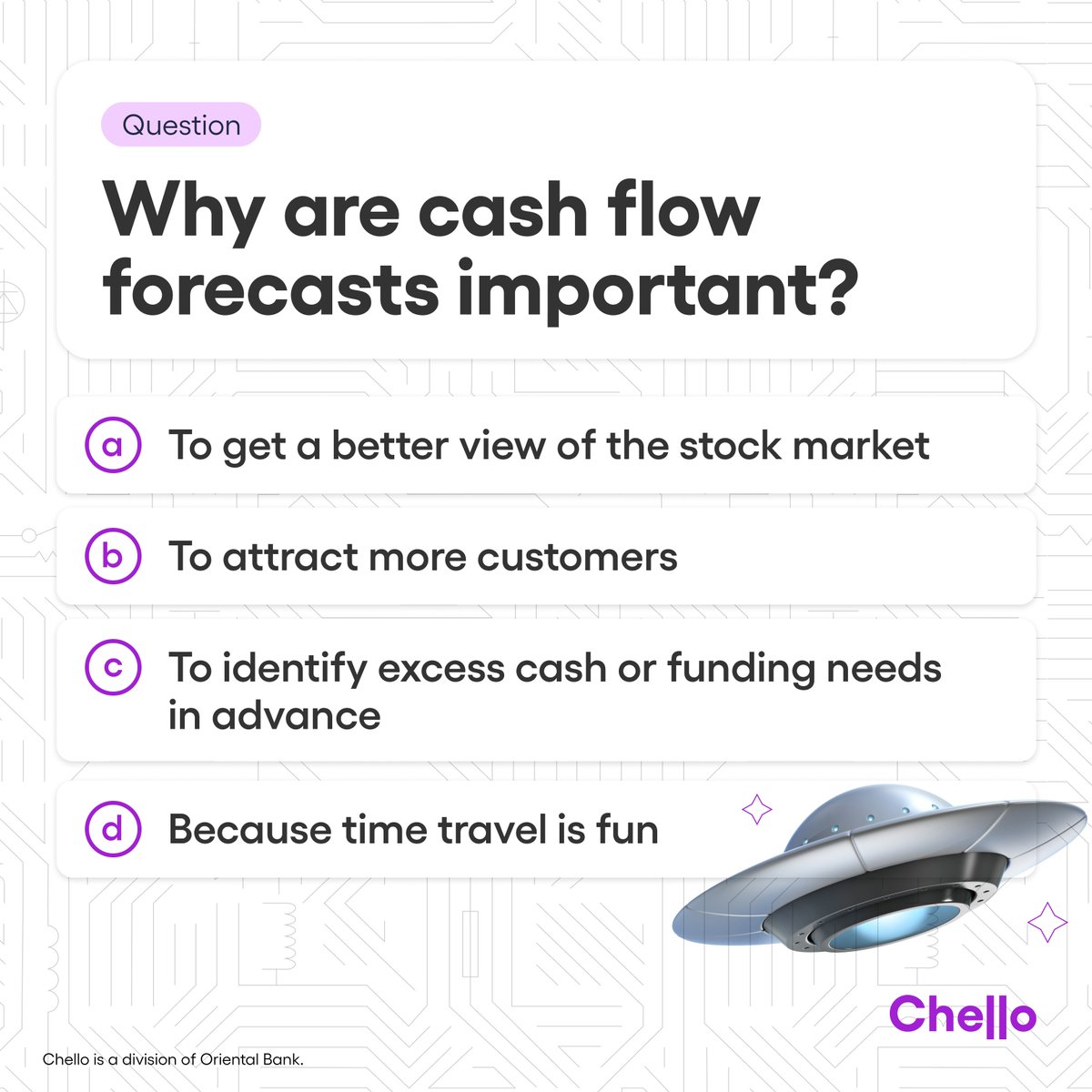 chellobank's tweet image. Why are cash flow forecasts so important? With Chello’s funding engine and 90-day-forward cash flow predictor, you can stress less about your healthcare practice’s finances.

#futurefunding #funding #futureforecasting #healthcare #healthcarefunding #practicefundng