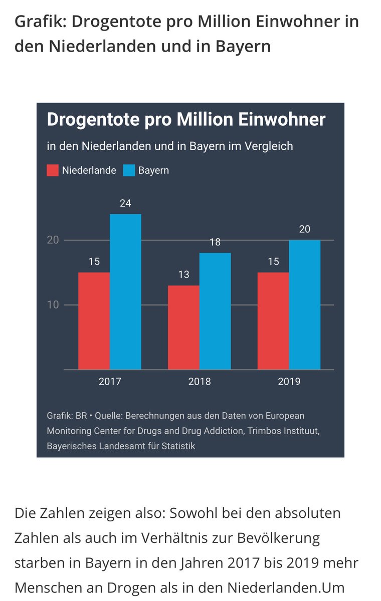 Prof. Karl Lauterbach tweet media