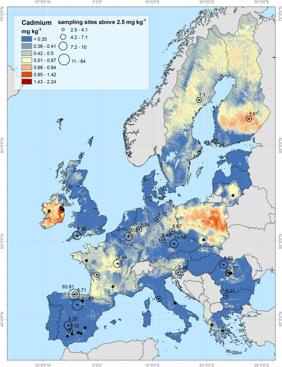 PanosPanagos33's tweet photo. Soil pollution threatens the health of both humans👨 and the environment🌲. @WHO classified Cadmium as class-1 human carcinogens - negative effects of Cd on several organs (respiratory, kidney, cardiovascular, skeletal, 🫀🩻). #EUSO maps the Cd in topsoils https://t.co/1rvL7ctlQX https://t.co/EmDq7nv9g6