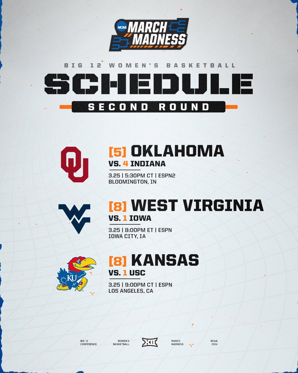 Big 12 Conference tweet media