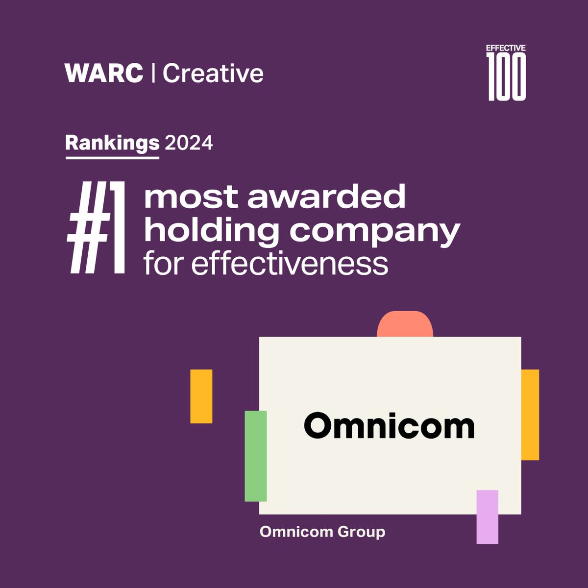 We are thrilled to be named the Most Effective Holding Company by @WARCEditors, with 13 creative agencies and 15 media agencies in the top 50! 🏆 To learn more about WARC's 2024 Effective 100 rankings, visit: bit.ly/4962aVf