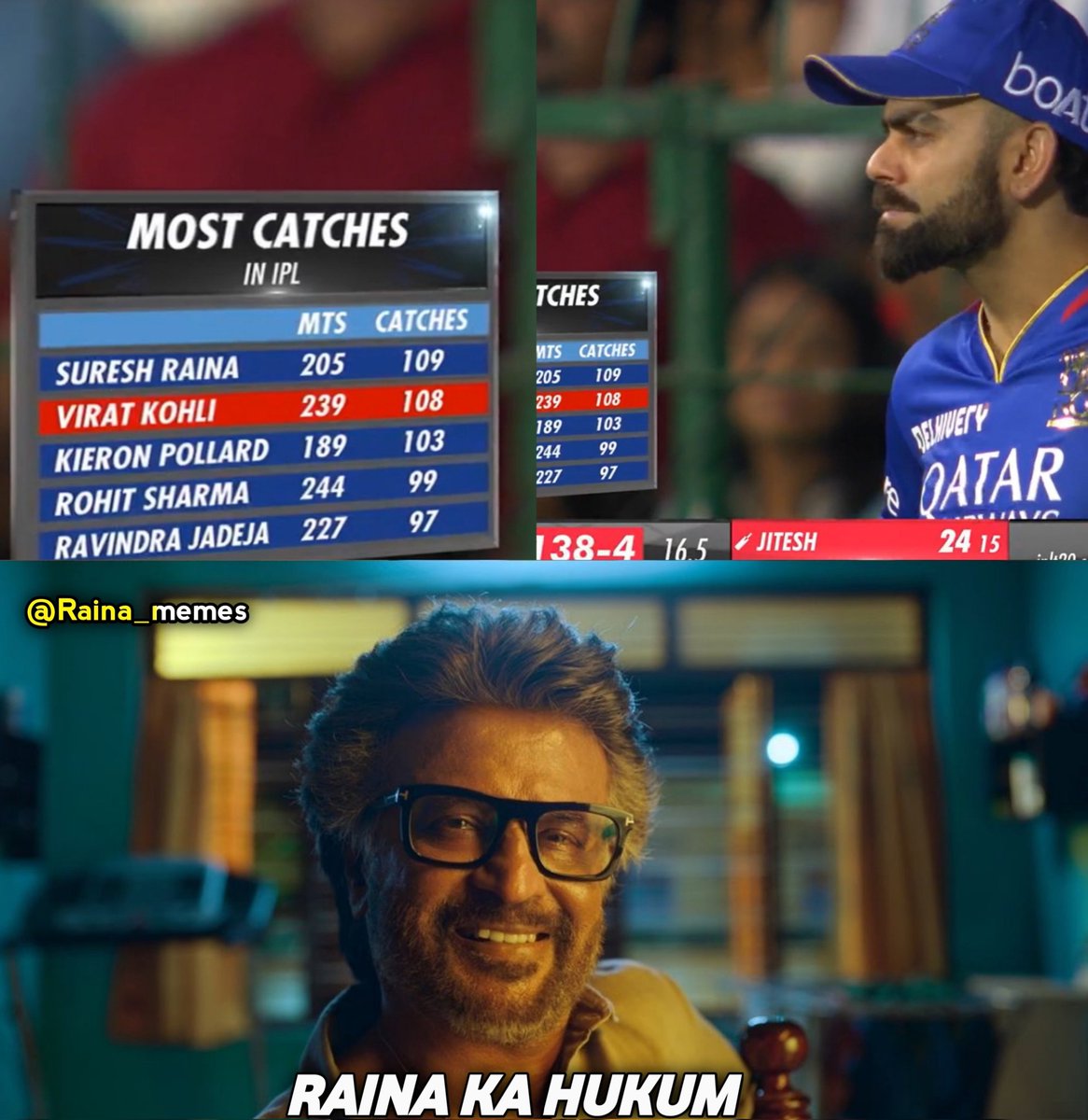 Suresh Raina didn't played 3 seasons and he is still on top 🔥🔥
