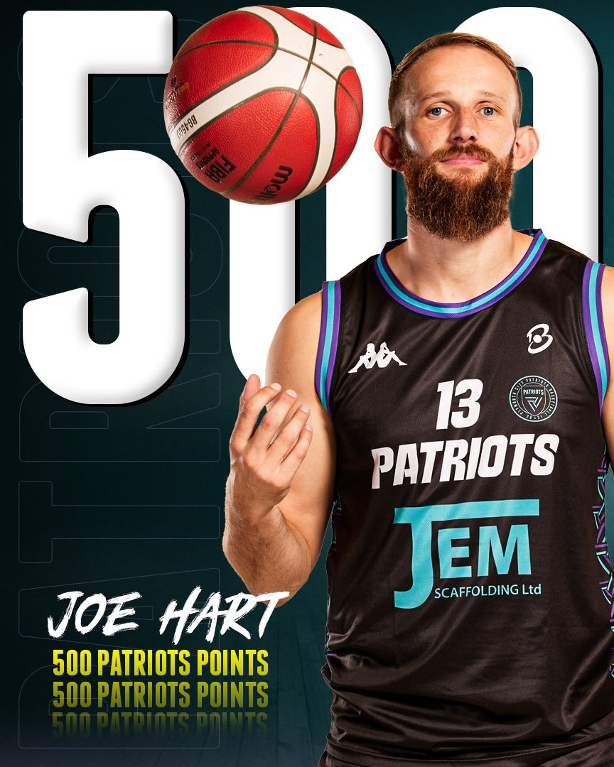 Plymouth Patriots Basketball Club tweet media