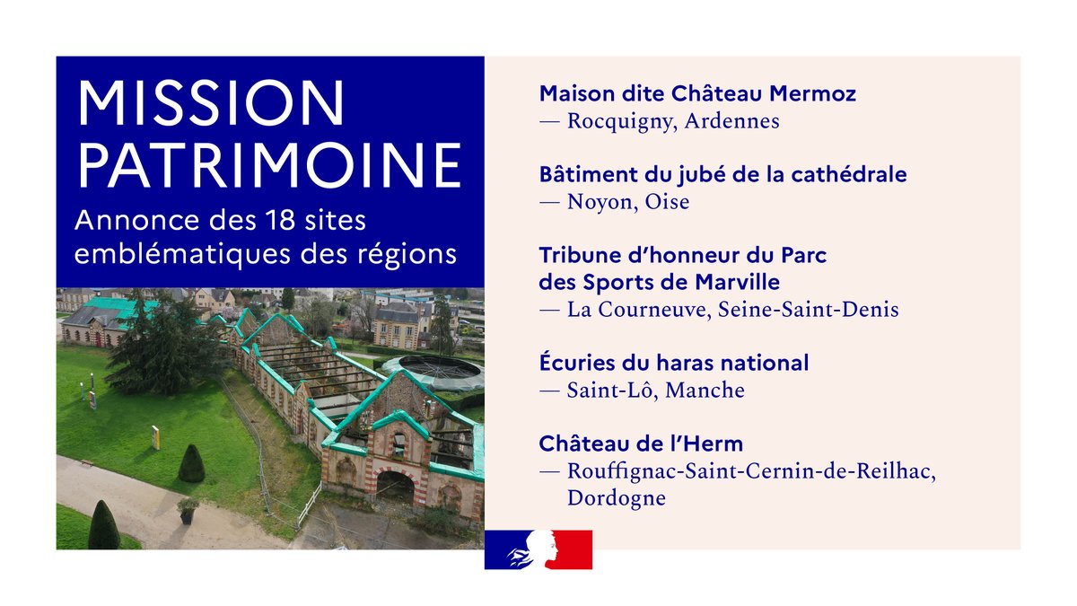 #LotoDuPatrimoine 🏰 | Le Château de l'Herm en #Dordogne fait partie des 1⃣8⃣ sites emblématiques sélectionnés par le Loto du Patrimoine.

En savoir ➕: url-r.fr/UnCSx