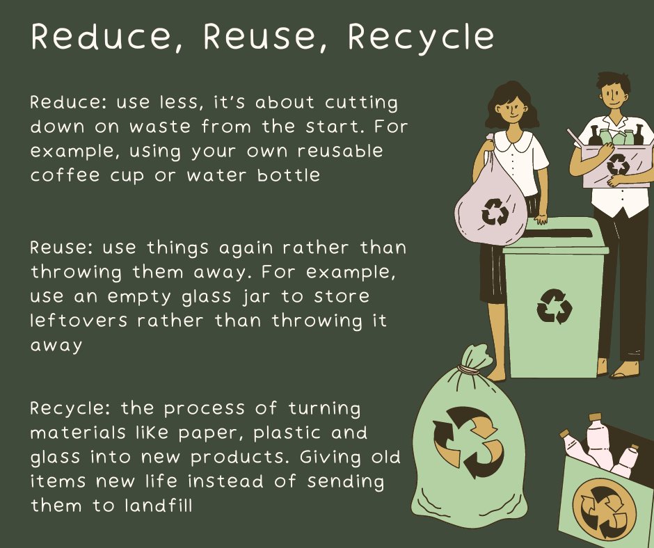 The 3 R's - Reduce, Reuse, Recycle...