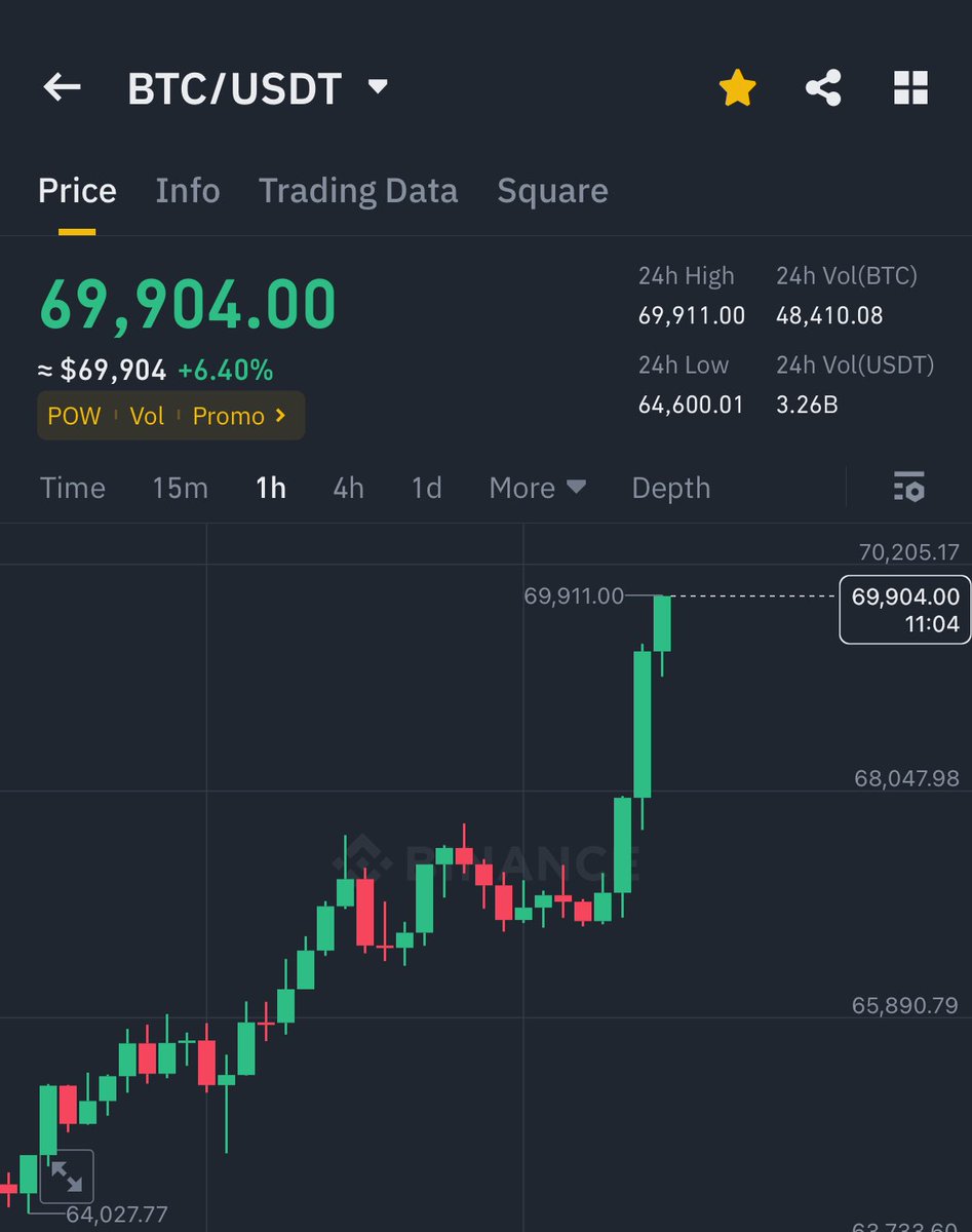 Ash Crypto tweet media