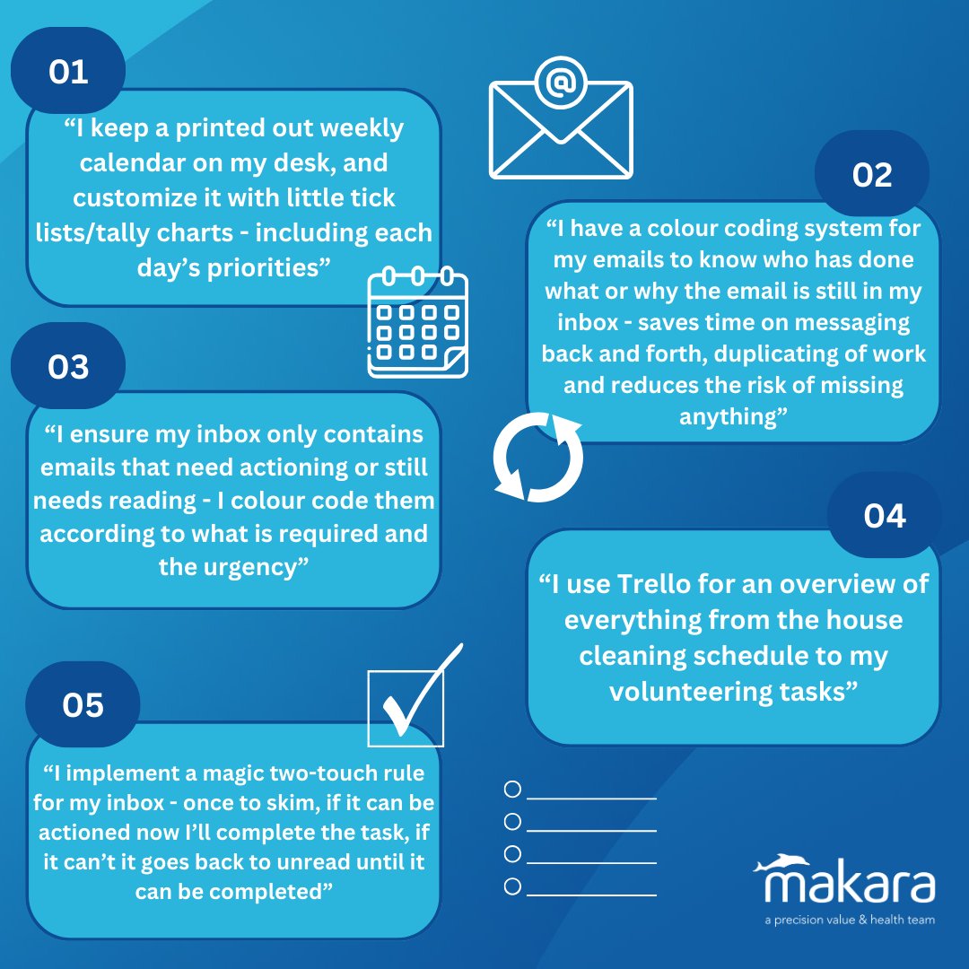 makarahealth's tweet photo. As we enter the Spring period, we welcome fresh beginnings 🌼 

Our team are experts at managing their workloads. Check out how some of them stay on top of it all by prioritising daily activities to manage their time effectively. Share your tips on staying organised below! https://t.co/EmWdP7PHUR