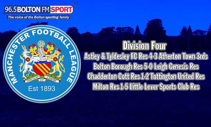 @L_L_SC moved to within three points of Division Four leaders @WalshawSportsFC in a 5-1 victory at Milton. @BoltonBoroughFC also put five past their opponents whilst @AandT_FC won a back-and-forth contest at home to @AthertonTownFC and @TottyUnited beat Chadderton Cott.