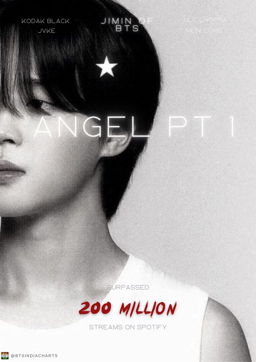 'Angel Pt. 1' has surpassed 200 million streams on Spotify!

CONGRATULATIONS JIMIN
#AngelPt1_200M