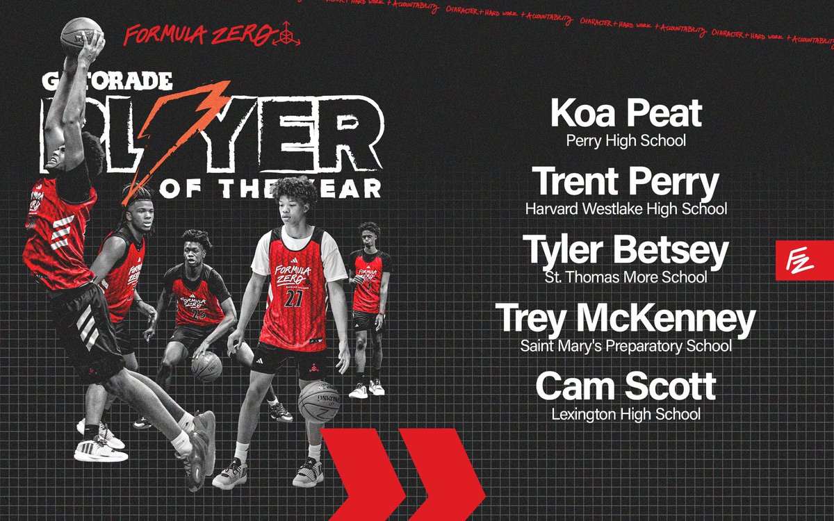 Congrats to these 5 guys from our 2023 Elite Camp for being named the @Gatorade player of the year in their states! @kpeat10 - Arizona @trent_perry0 - California @TylerBetsey1 - Connecticut @mckenneytrey1 - Michigan @thecamscott23 - South Carolina #TheFormula 🧪