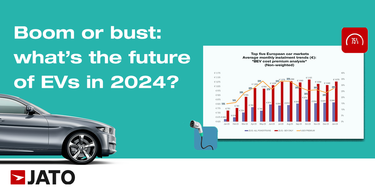 EV boom or bust? Find out what our predictions are for the EV market across the rest of 2024 in our latest blog.
 
hubs.li/Q02qzKyH0

#EVs #automotivedata #2024predictions #JATO