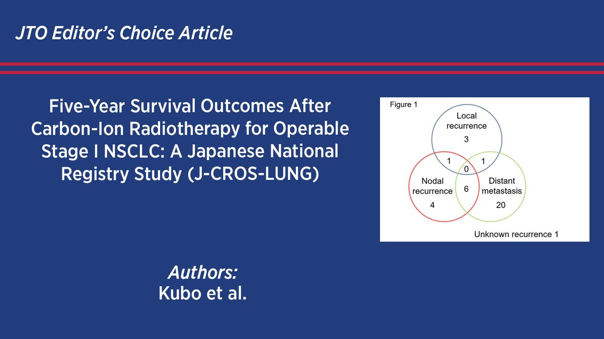The Japanese prospective nationwide registry study on CIRT, which began in 2016, studied real-world clinical outcomes of CIRT for operable pts w/stage I #NSCLC. The authors found that this treatment method has favorable outcomes w/tolerable toxicity. bit.ly/4aqaNLk #LCSM
