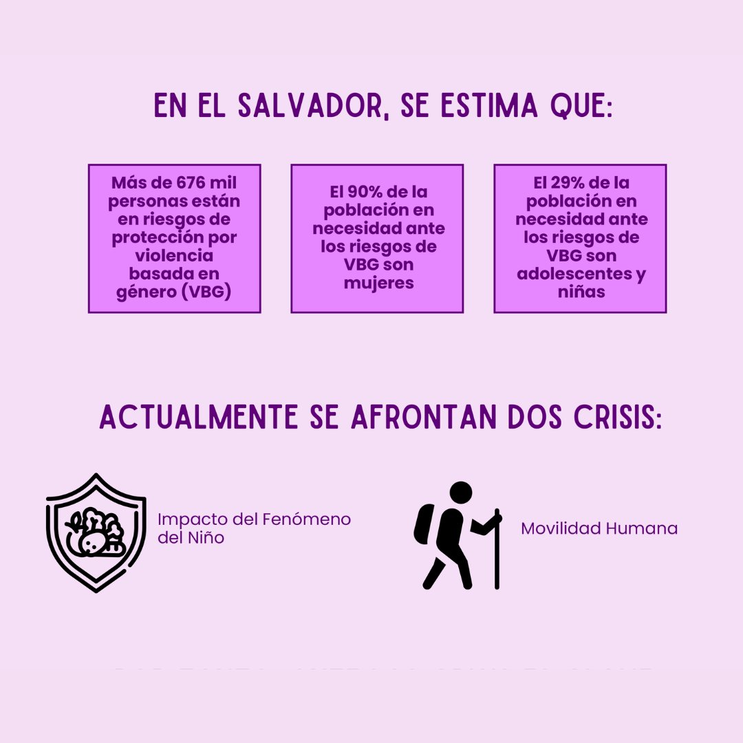 oxfam_es tweet picture