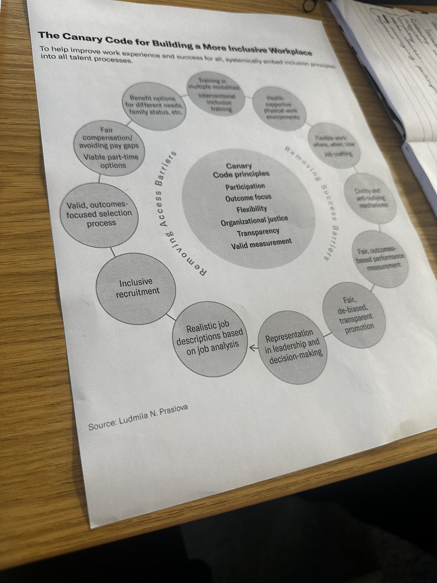 The Brew SA Fitton Hill tweet media